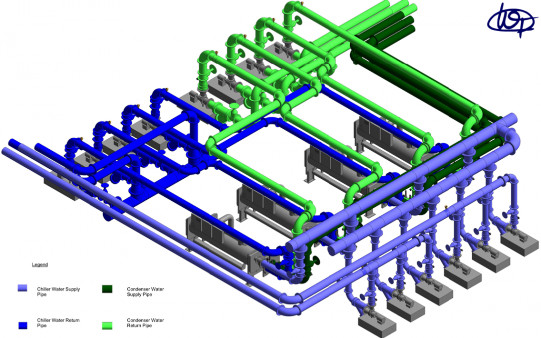 Design Spotlight: 3D Modeling