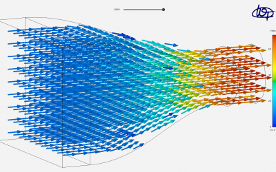 Design Spotlight: Engineering Simulation is the New Normal