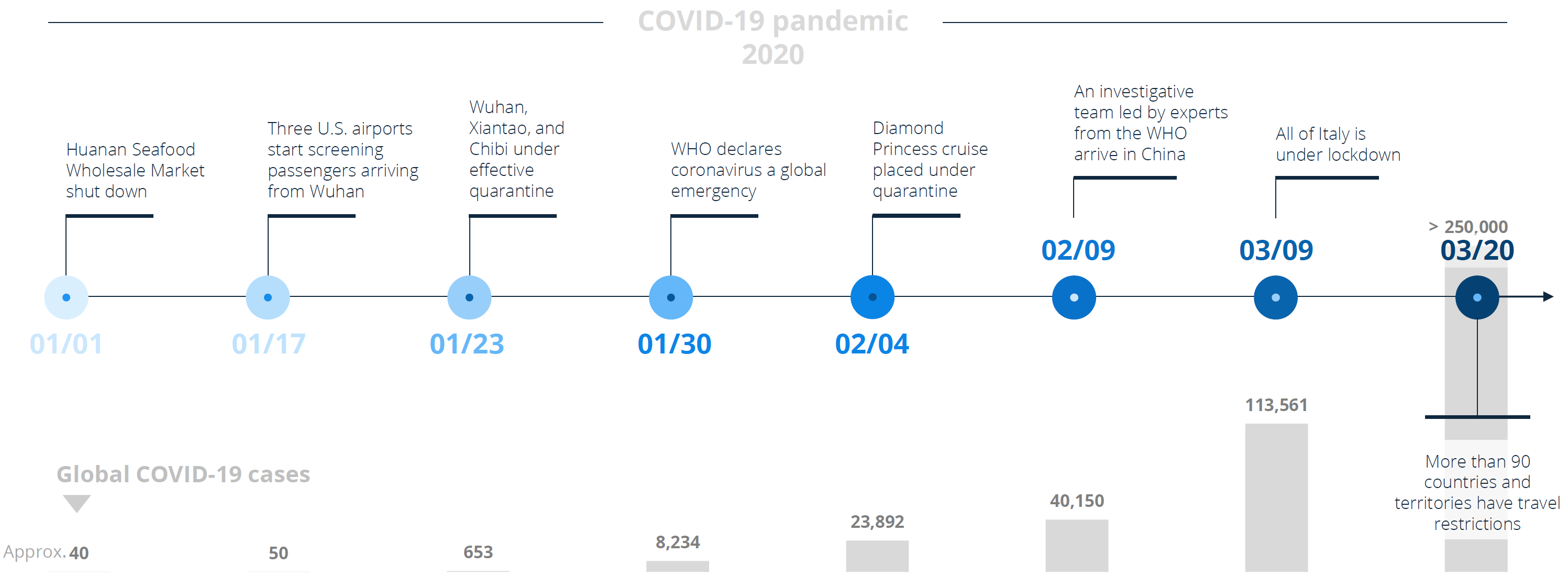 COVID-Graphic-1