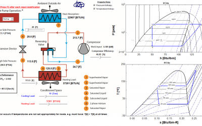 Heat Pump ဆိုတာဘာလဲ?